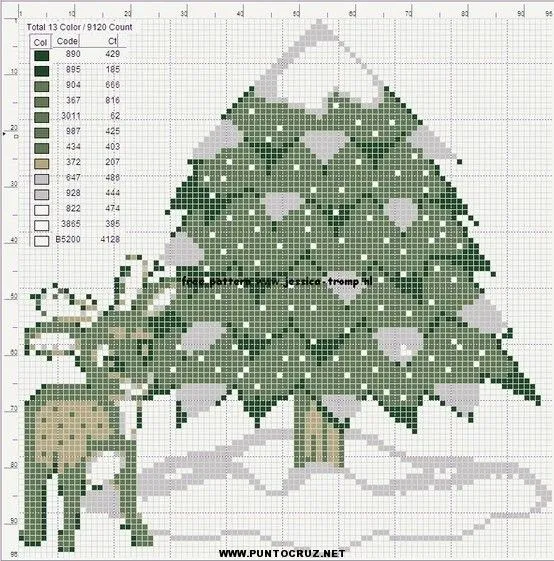 Esquema de arboles punto cruz | Punto de cruz - Colección de ... Esquema de arboles punto cruz | Punto de cruz - Colección de ...