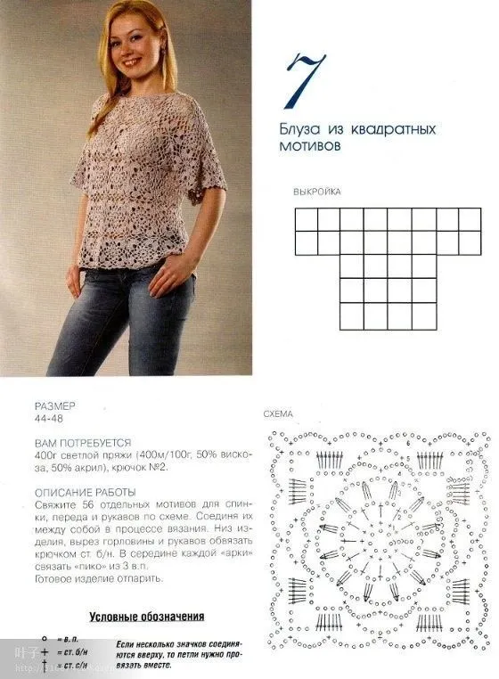 Esquema d una blusa fácil de hacer para la temporada de calor ... Esquema d una blusa fácil de hacer para la temporada de calor ...