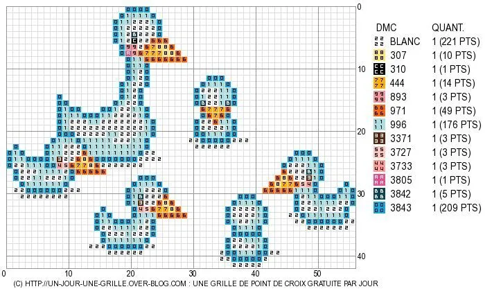Esquema: mamá y sus patitos | DIY Hamas / Punto de cruz | Pinterest