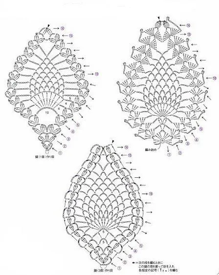 Esquema punto piña crochet - Imagui | Puntadas!! | Pinterest ... Esquema punto piña crochet - Imagui | Puntadas!! | Pinterest ...