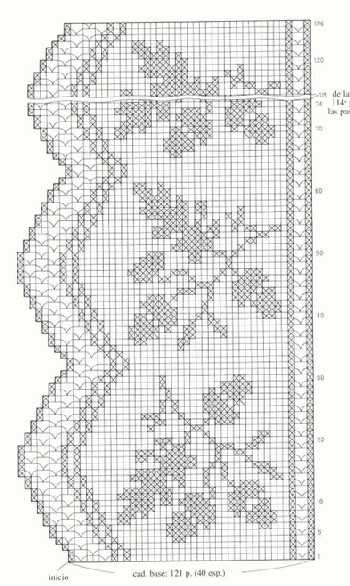 Tags: crochet cocina patrones+gratis tejido decoracion