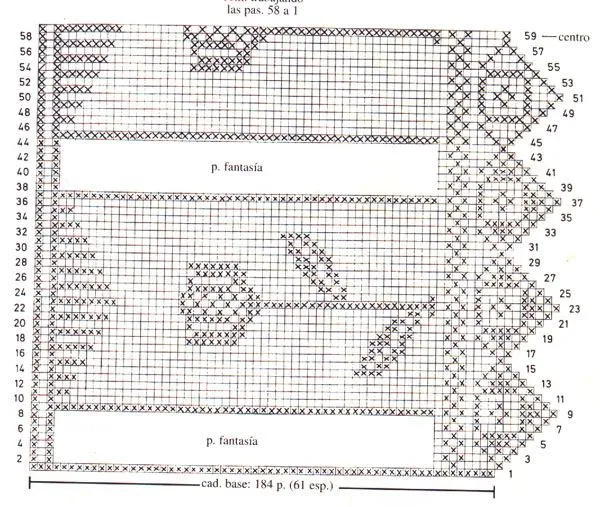 ESQUEMAS DE cortinas de crochet - Imagui