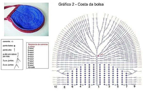 Solo esquemas y diseños de crochet: BOLSO BUHO!!!!