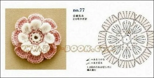 Esquemas de flores a crochet para hilo o lana | diarioartesanal