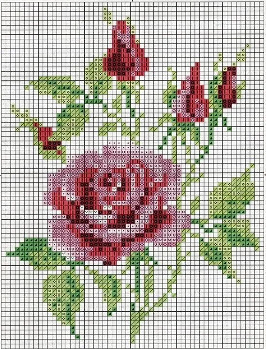 Esquemas de flores y frutas de punto de cruz - Imagui Esquemas de flores y frutas de punto de cruz - Imagui