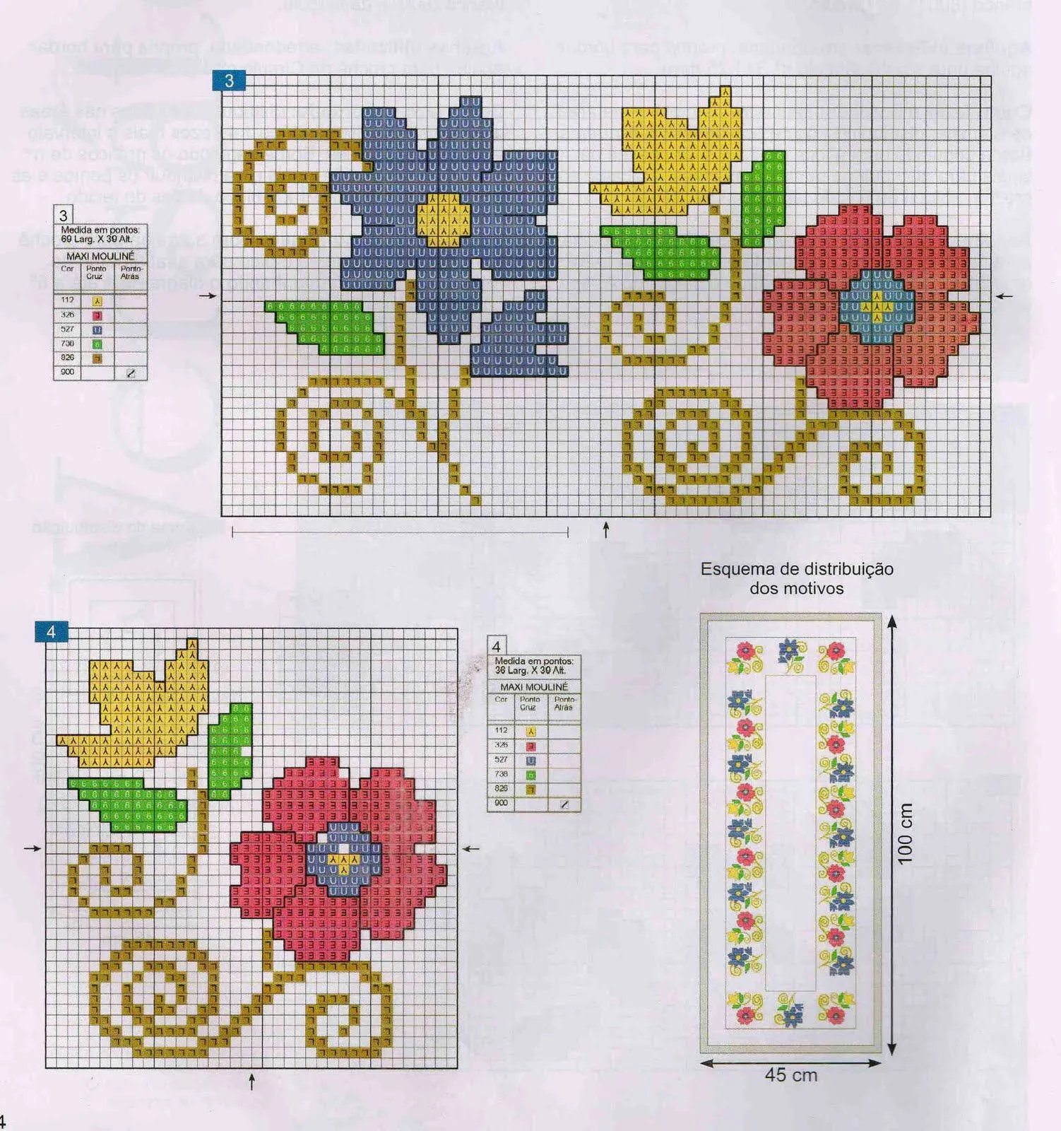 Esquemas de Flores en punto de cruz | Tu Punto de Cruz