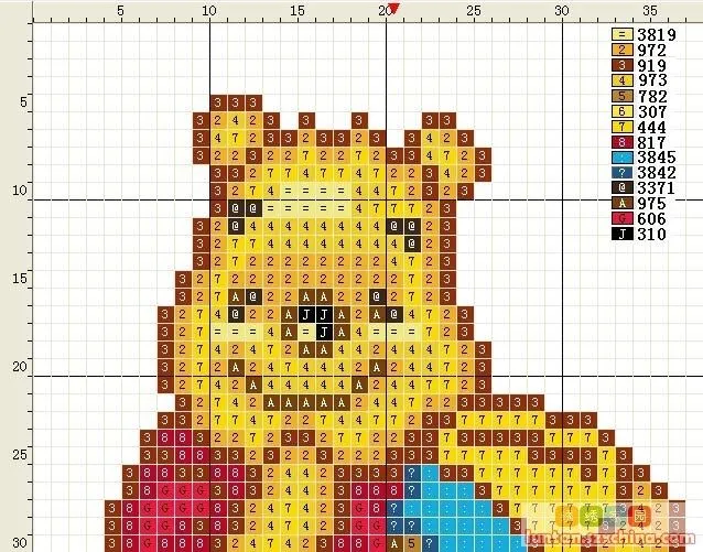 Esquemas infantiles de punto de cruz :