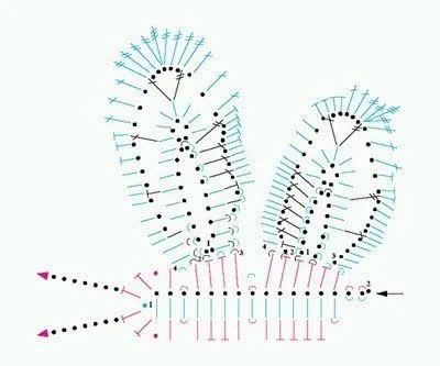 Mariposas en crochet