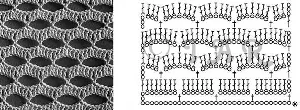 Algunos esquemas y patrones DE CROCHET