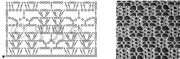 Algunos esquemas y patrones DE CROCHET