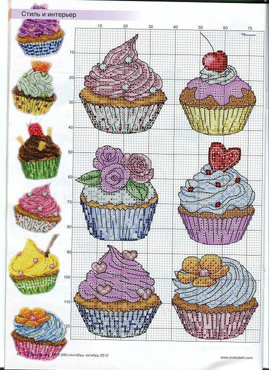 solo esquemas punto de cruz: CUPCAKES CROSS STICH solo esquemas punto de cruz: CUPCAKES CROSS STICH