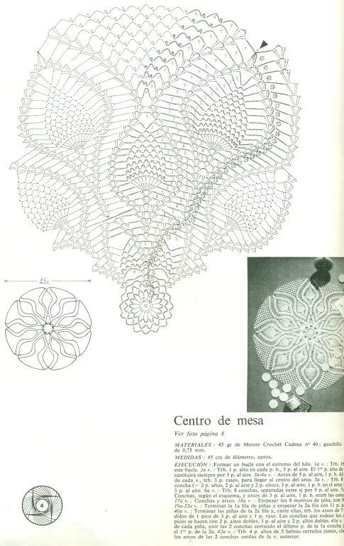Tapetes en crochet con esquemas - Imagui