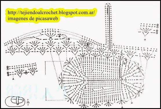 ESQUEMAS PARA zapatitos a crochet - Imagui