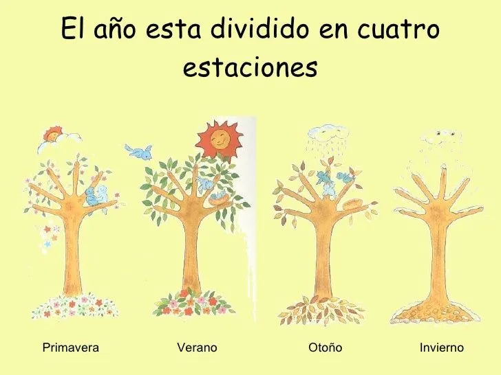 las-estaciones-del-ao-infantil ...