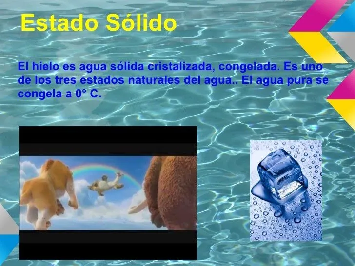 estados-del-agua-3-728.jpg?cb= ...