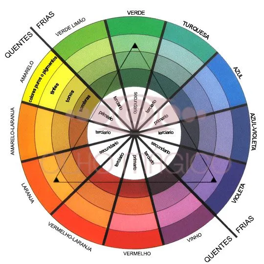 ESTAMPAS Archives - Olho Mágico | Moda