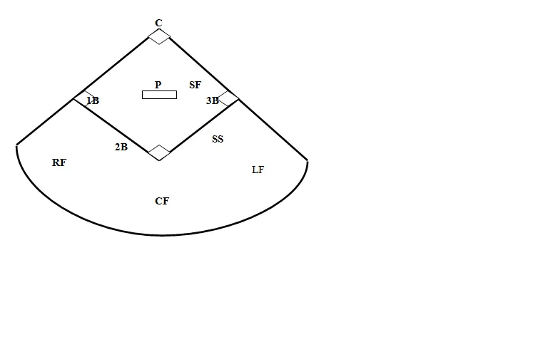 Estandares de Calidad en Areas Deportiva: Reglas y Normativas ...