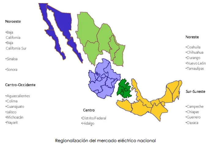 Nuevo estatuto orgánico de la COMISION FEDERAL DE ELECTRICIDAD ... Nuevo estatuto orgánico de la COMISION FEDERAL DE ELECTRICIDAD ...