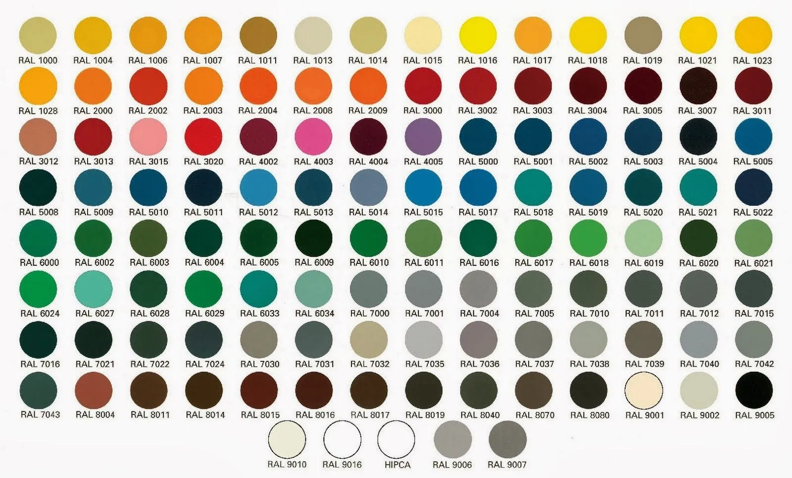 Tu Estilo A Diario : Elige el color de tu ropa dependiendo de tu ... Tu Estilo A Diario : Elige el color de tu ropa dependiendo de tu ...