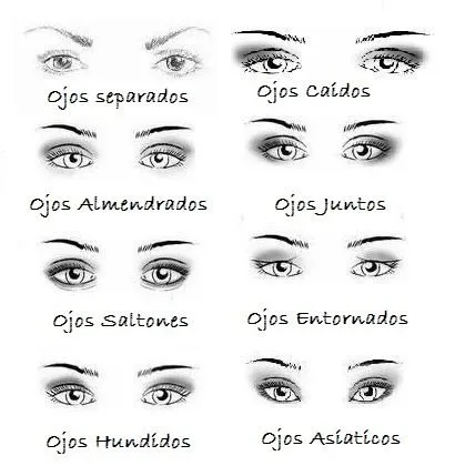 Estilo Sendoa | Belleza&Bienestar | Página 9 Estilo Sendoa | Belleza&Bienestar | Página 9