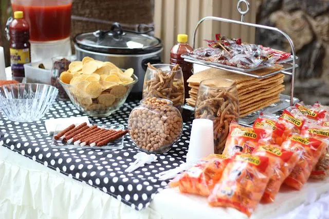 ESTILOCHIC: Ideas Para Organizar Una Fiesta #BDayOnBudget ESTILOCHIC: Ideas Para Organizar Una Fiesta #BDayOnBudget