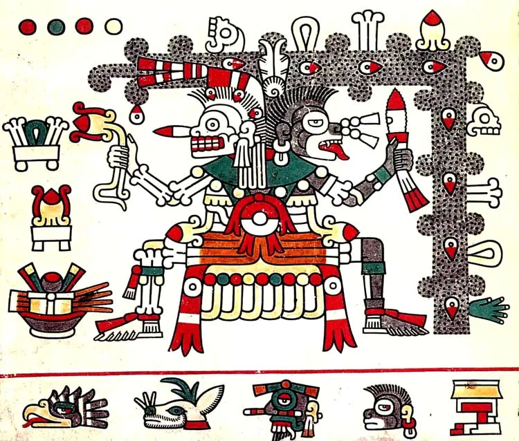 Estilos pictóricos. Figuración Azteca. | Pintura y Artistas Estilos pictóricos. Figuración Azteca. | Pintura y Artistas