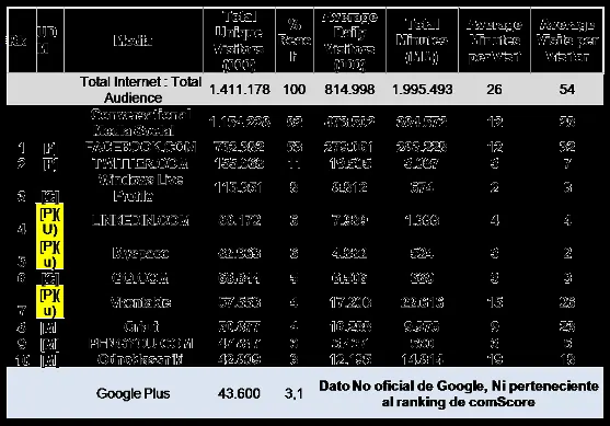 Que significa esta cara *-* en FaceBook - Imagui