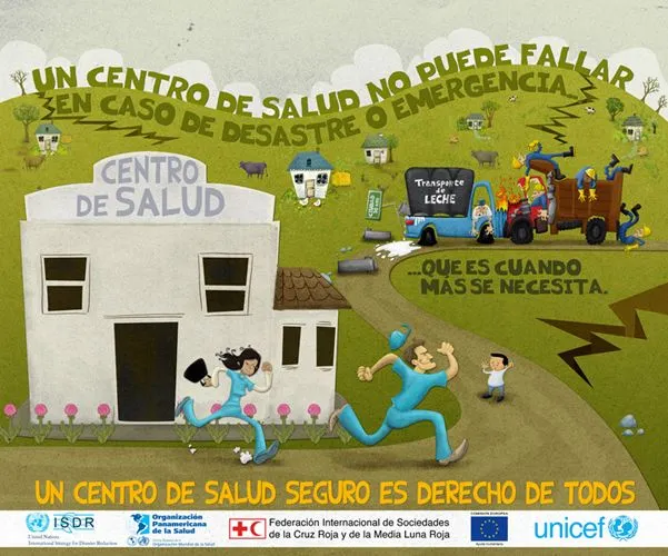 Estrategia Internacional para la Reducción de Desastres (EIRD) Estrategia Internacional para la Reducción de Desastres (EIRD)