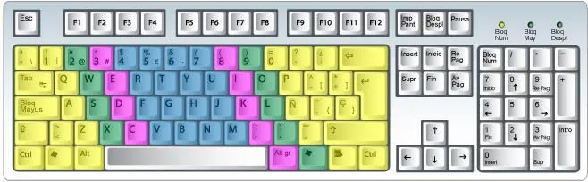 Estrategias de enseñanza del teclado para niños y niñas con ... Estrategias de enseñanza del teclado para niños y niñas con ...