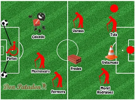 Estrategias del fútbol argentino. Versión 2013 | Don Patadon Estrategias del fútbol argentino. Versión 2013 | Don Patadon