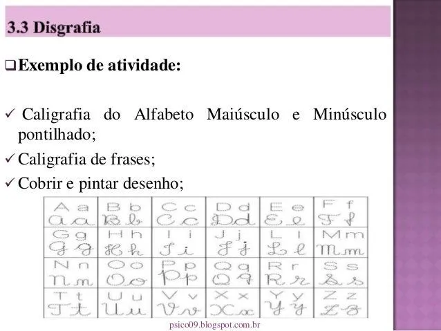 Estrategias de suporte para os transtornos ou dificuldades de leitura…