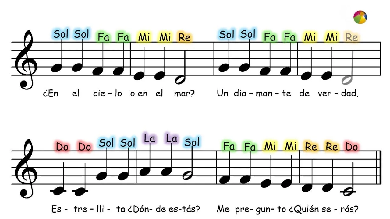 Estrellita ¿Dónde estás? - Partitura dinámica con solfeo cantado. - YouTube Estrellita ¿Dónde estás? - Partitura dinámica con solfeo cantado. - YouTube