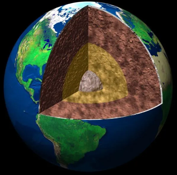 Maqueta del planeta tierra - Imagui