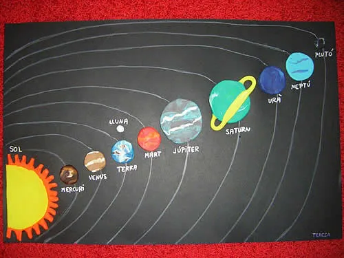 EJEMPLO DE ESTUDIANTE: DIBUJO DEL SISTEMA PLANETARIO SOLAR