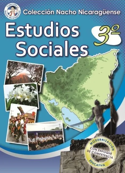 estudios sociales | Tumblr