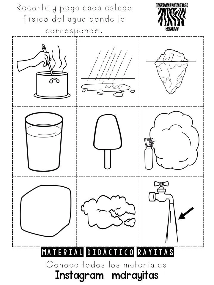Estupendo material interactivo para trabajar los estados físicos del agua | Material… | Estados de la materia, Estados fisicos del agua, Material educativo primaria Estupendo material interactivo para trabajar los estados físicos del agua | Material… | Estados de la materia, Estados fisicos del agua, Material educativo primaria