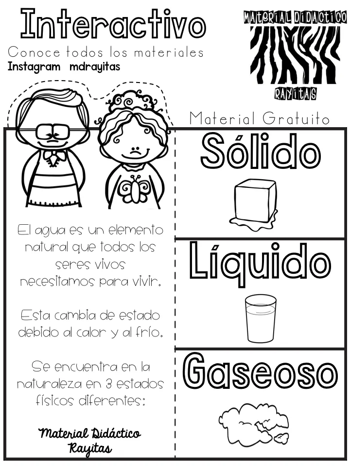 Estupendo material interactivo para trabajar los estados físicos del agua |  Material Educativ… | Estados fisicos del agua, Estados de la materia,  Ciencia preescolar