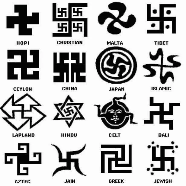 Esvástica o cruz gamada - Su breve historia. - Taringa! Esvástica o cruz gamada - Su breve historia. - Taringa!