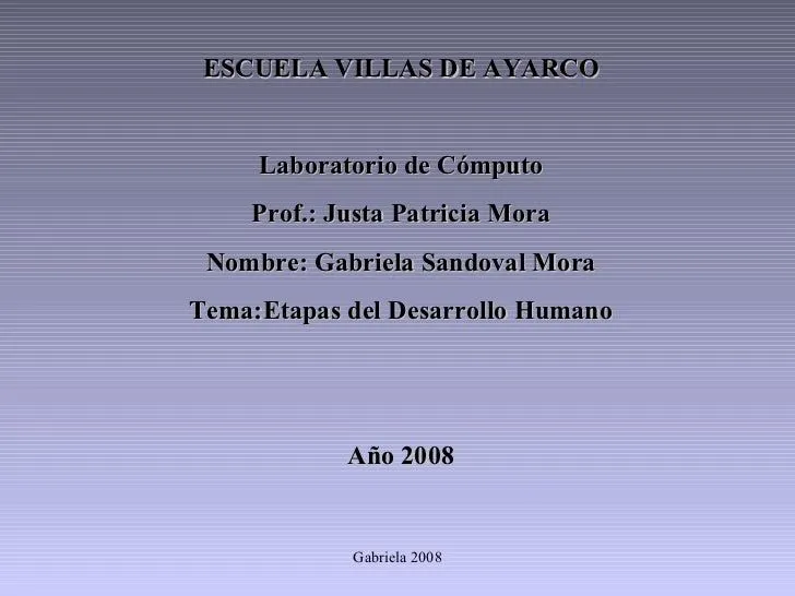 Etapas del desarrollo humano