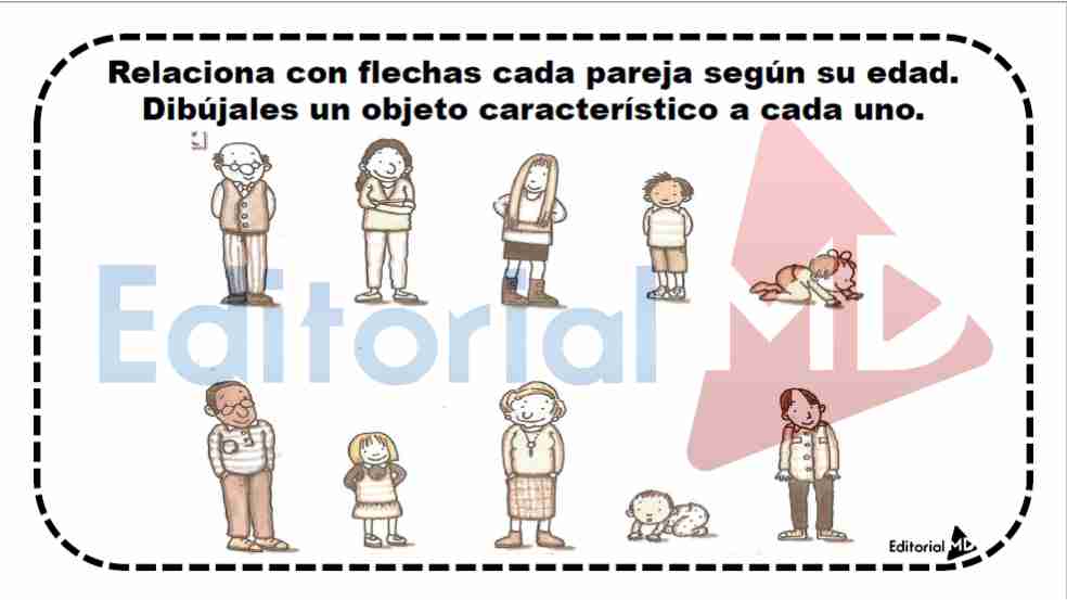 Etapas del Desarrollo Humano para Imprimir para Niños de Primaria Etapas del Desarrollo Humano para Imprimir para Niños de Primaria