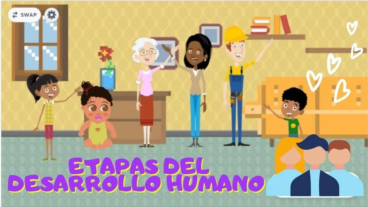 ETAPAS DEL DESARROLLO HUMANO para niños - YouTube ETAPAS DEL DESARROLLO HUMANO para niños - YouTube