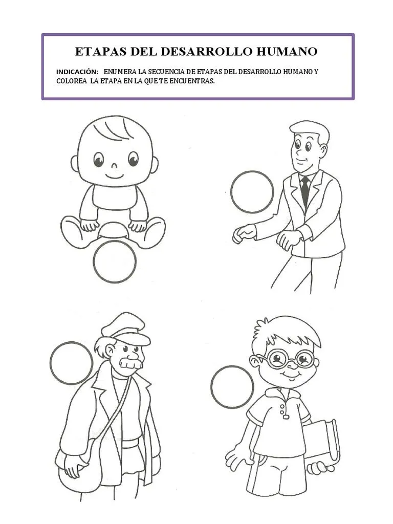 Etapas Del Desarrollo Humano | PDF