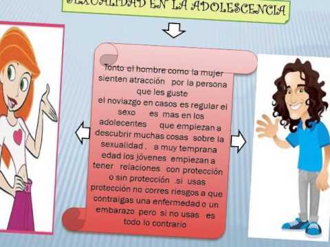 ETAPAS DEL DESARROLLO HUMANO - YouTube