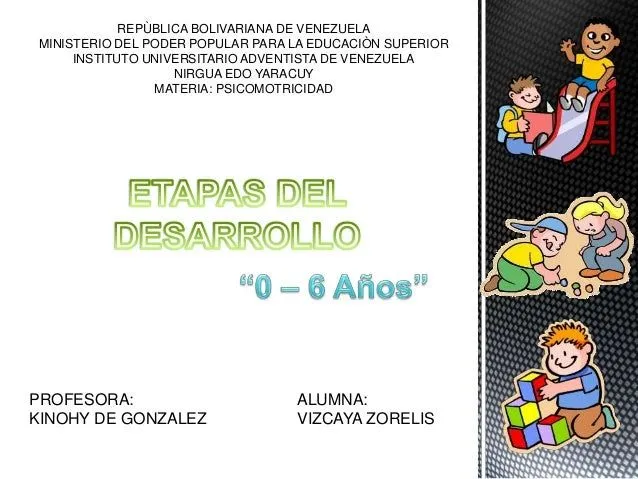 Etapas Del Desarrollo Psicomotor De Los Niños De 0 a 6 Años Etapas Del Desarrollo Psicomotor De Los Niños De 0 a 6 Años