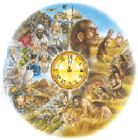 Archivo:Etapas-historia-dibujo.png - Wiki FERCHOPEDIA Archivo:Etapas-historia-dibujo.png - Wiki FERCHOPEDIA