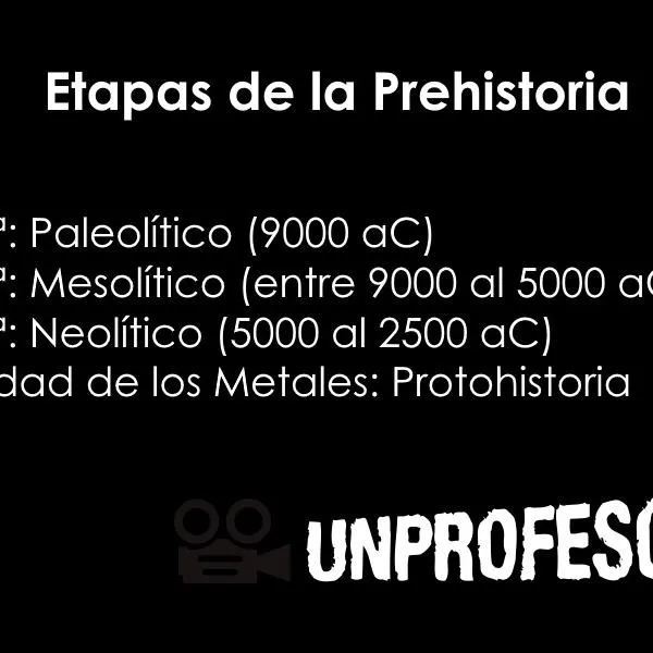 Etapas de la PREHISTORIA: Edad de Piedra y Metales - [RESUMEN y VÍDEO]