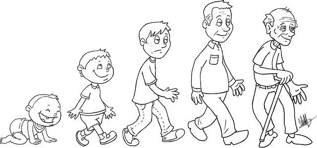 Etapas del desarrollo humano PARA COLOREAR - Imagui Etapas del desarrollo humano PARA COLOREAR - Imagui