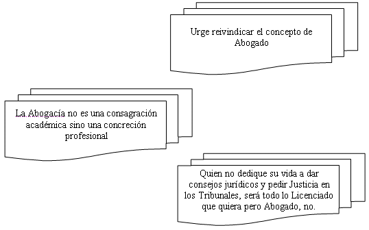 Trabajo de Ética. El alma de la toga - Monografias.com Trabajo de Ética. El alma de la toga - Monografias.com