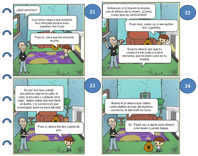 Ética (La Honestidad) Historieta para Niños Ética (La Honestidad) Historieta para Niños