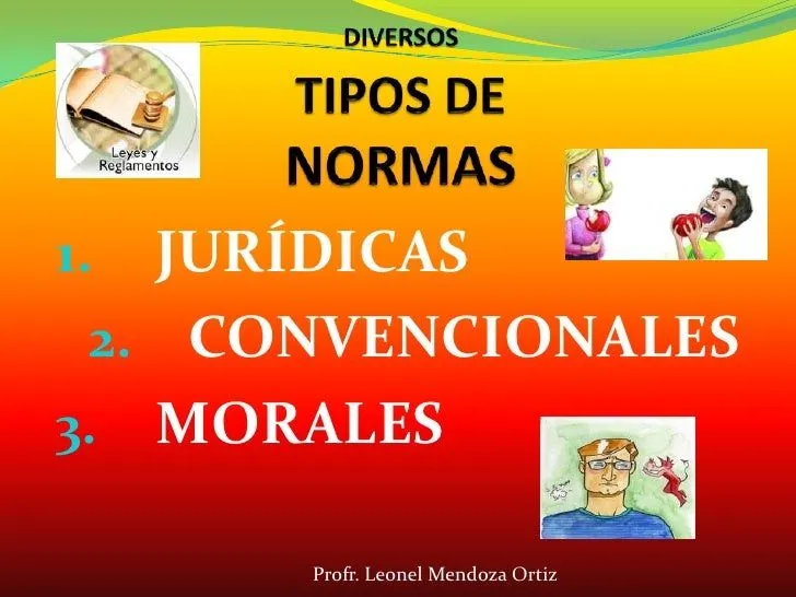 Etica y Moral: ¿Cuantos y Cuales son los tips de Normas que se ... Etica y Moral: ¿Cuantos y Cuales son los tips de Normas que se ...